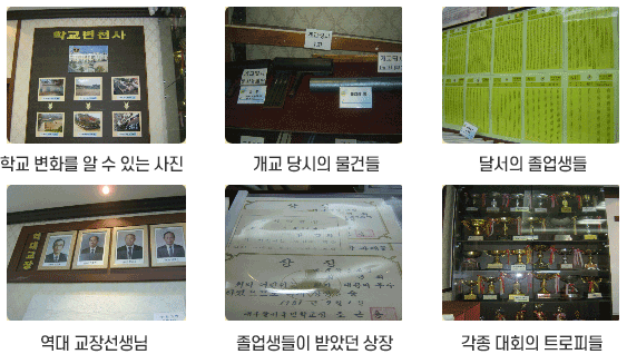 역사관 자료 이미지